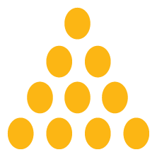 triangulo